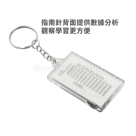 Customization Keychain Compass Corporate Gifts