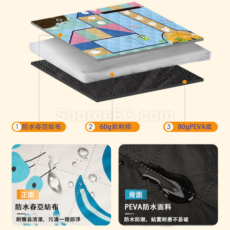 Customization Machine Washable Ultrasonic Thickened Picnic Mat Corporate Gifts