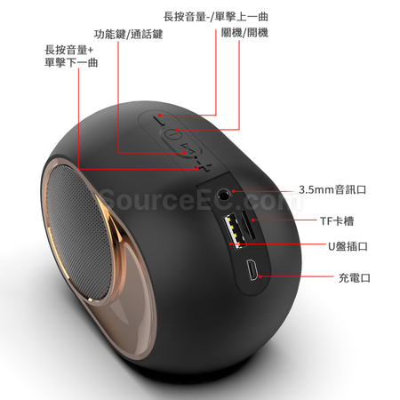 Customization TWS Bluetooth Speaker Corporate Gifts