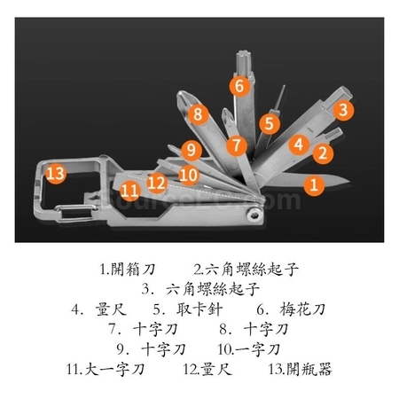 Customization Stainless Steel Combination Utility Knife Corporate Gifts