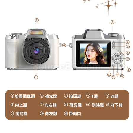 Customization Digital Camera Corporate Gifts