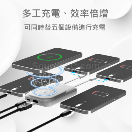 Customization Built-in Dual-Wire Digital Display Magnetic Wireless Flash Charging Power Bank (Dual Type-C, BSMI certificate) Corporate Gifts