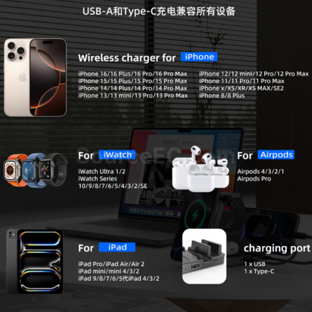 Customization Magnetic Wireless 5-in-1 Multifunctional Folding Phone Holder Corporate Gifts