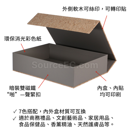Customization Magnetic Flip Lid Eco-Friendly Cork Gift Box Corporate Gifts