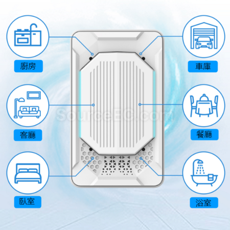 Customization Portable plug-in personal air purifier Corporate Gifts