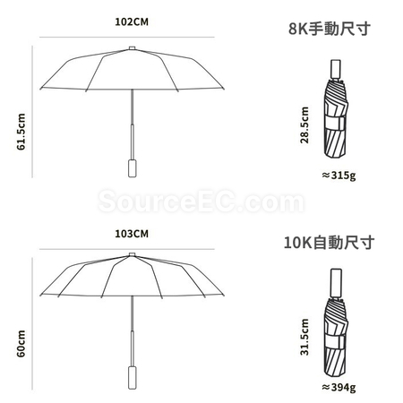 Customization Portable Color-Blocking Plastic Automatic Umbrella Corporate Gifts