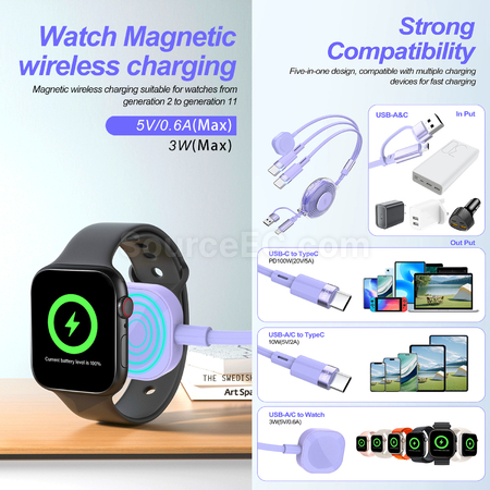 Customization 5-in-1 Retractable Data Cable Corporate Gifts
