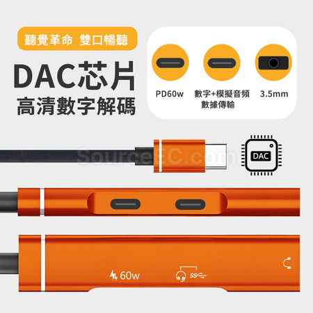 Customization USB C Hub Multiport Adapter Corporate Gifts