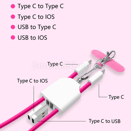 Customization Mobile Phone Charging Cable Corporate Gifts