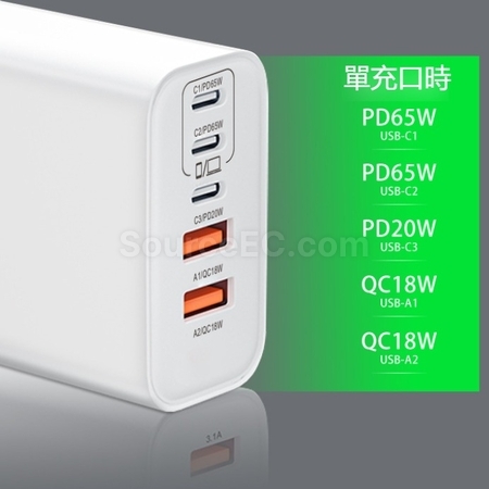 Customization 100W PD GaN Multi-Port Charger Corporate Gifts