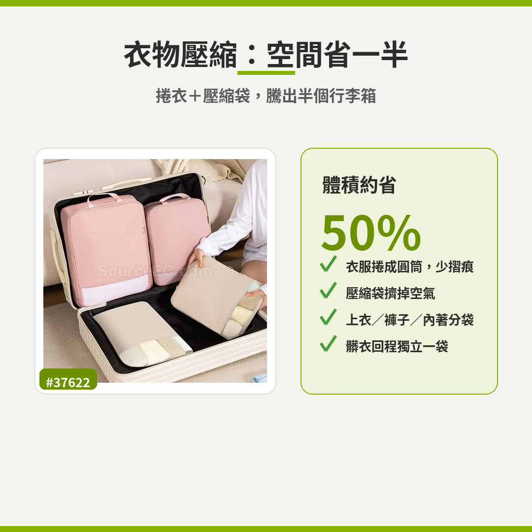 business trip packing, travel organizer, luggage organization, compression bag, document organizer, RFID passport holder, cable organizer, wet-dry toiletry bag, foldable shopping bag, corporate gift, employee travel gift