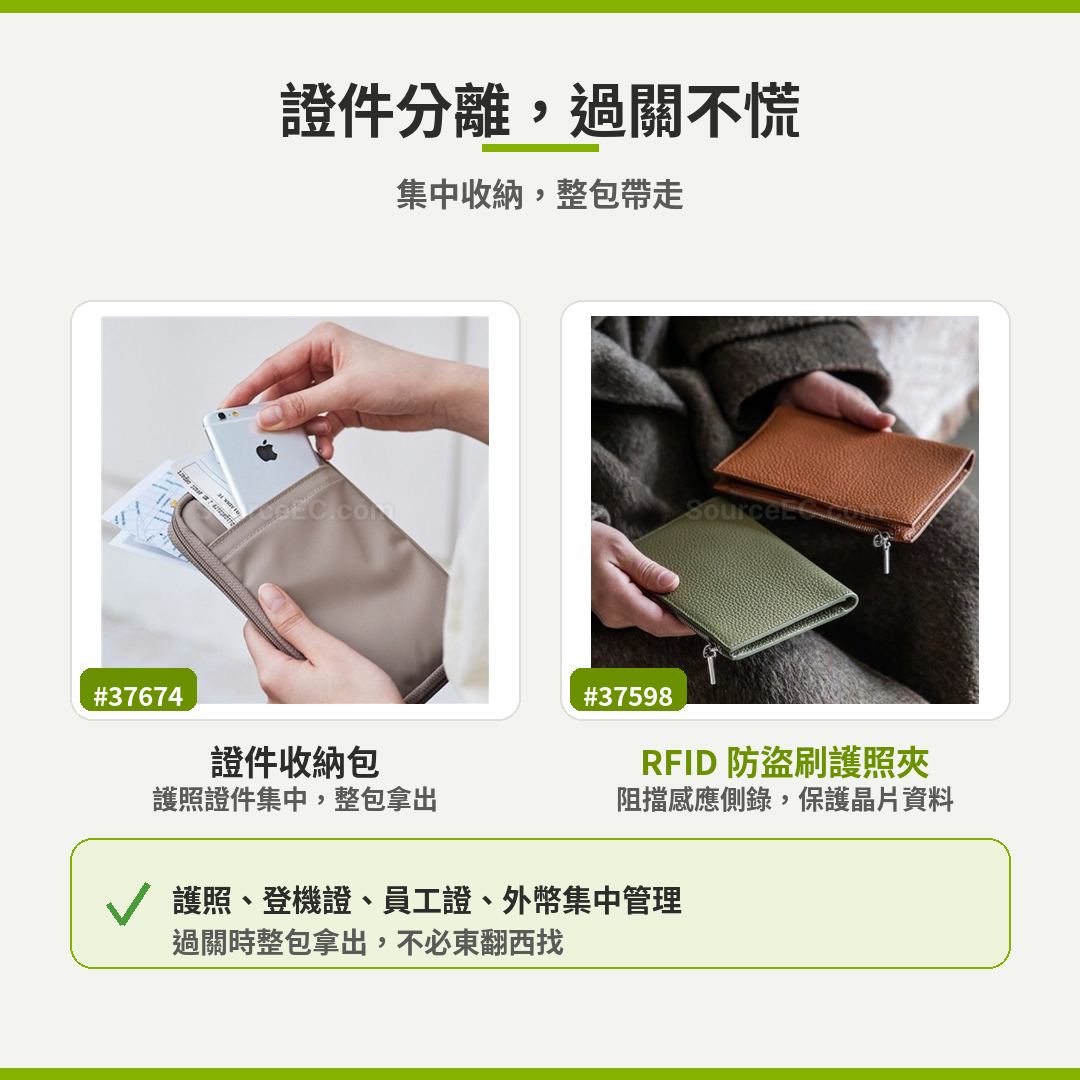 business trip packing, travel organizer, luggage organization, compression bag, document organizer, RFID passport holder, cable organizer, wet-dry toiletry bag, foldable shopping bag, corporate gift, employee travel gift