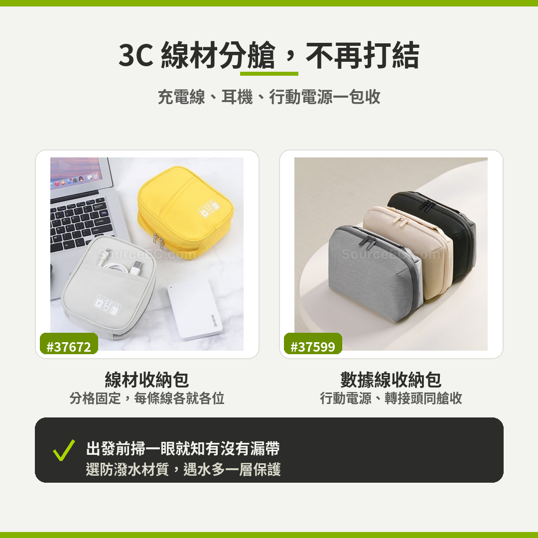 business trip packing, travel organizer, luggage organization, compression bag, document organizer, RFID passport holder, cable organizer, wet-dry toiletry bag, foldable shopping bag, corporate gift, employee travel gift