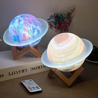 Planet Dream Bluetooth Speaker